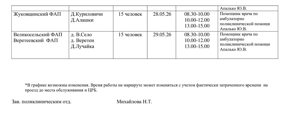 n 110526 4